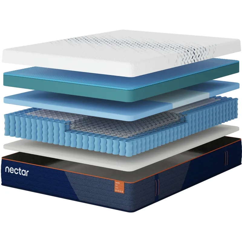 Nectar Ultra Hybrid Full Mattress
