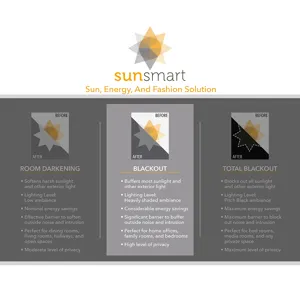 SunSmart Maya Printed Heathered Blackout Grommet Top Curtain Panel