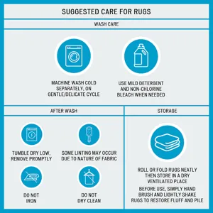 Splendor 100% Cotton Tufted 3000 GSM Reversible Bath Rug - Charcoal