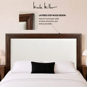 Nicole Miller Bellamy Full/Queen Upholstered Wood Headboard with USB and USB-C charging ports - Full/Queen - Ivory/Walnut