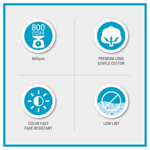 800gsm Ultra-Soft 100% Cotton Absorbent Towel Set - Aqua