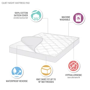 Quiet Nights Full 300 Thread Count Cotton Sateen Waterproof Mattress Pad - White