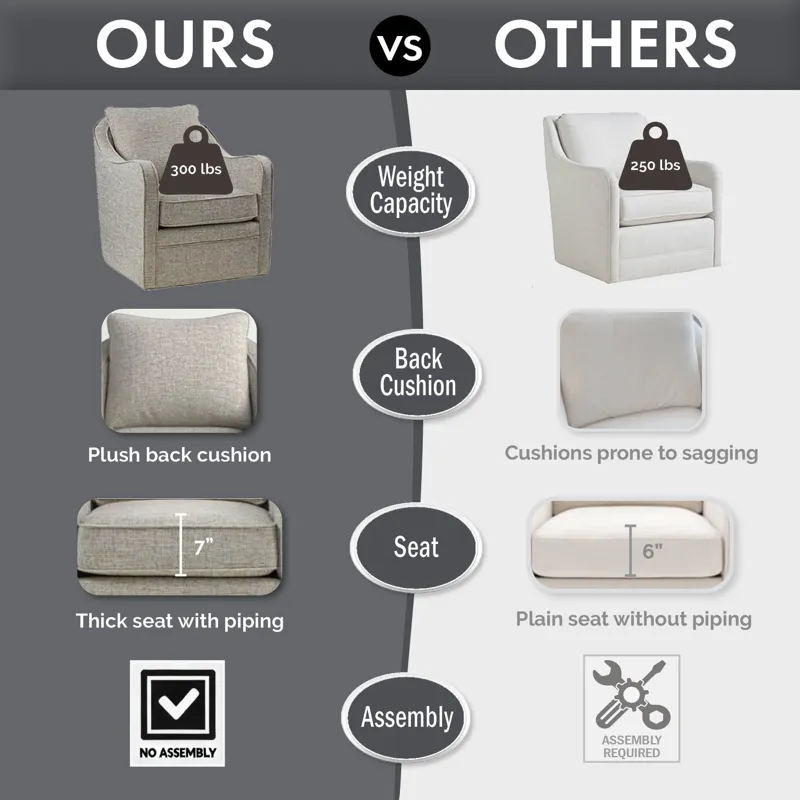 Brianne Upholstered Swivel Curved Armchair - Navy