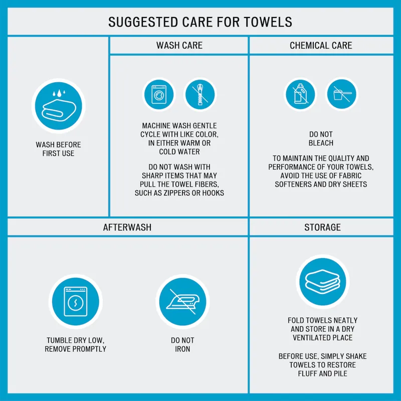 Aegean 100% Turkish Cotton 6 Piece Towel Set - Aqua