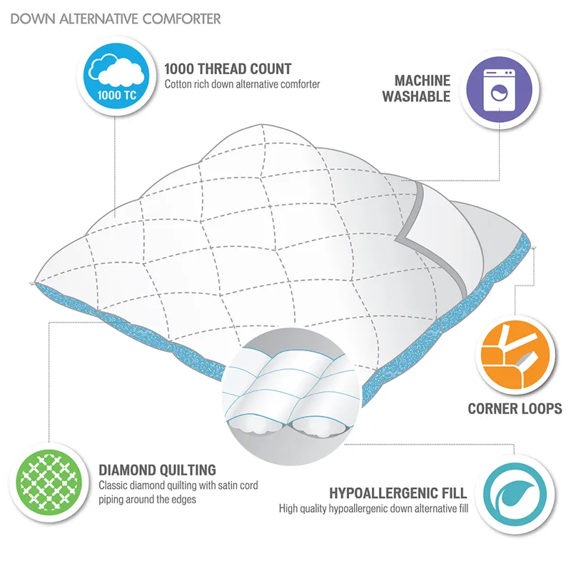 1000 Thread Count Cotton Rich Full/Queen Diamond Quilting Down Alternative Comforter - White