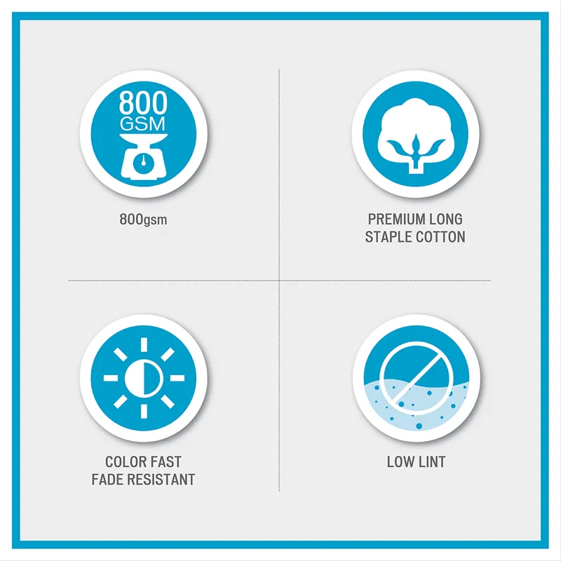 800gsm Ultra-Soft 100% Cotton Absorbent Towel Set - Aqua