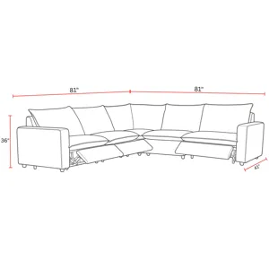 Jocelyn Birchbrook Harbor 5 Piece Modular Power Reclining Sectional