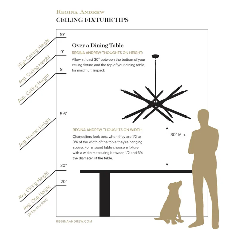 Bubbles Chandelier (Clear)