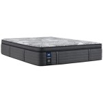 Euclid Avenue Medium Euro Top Mattress
