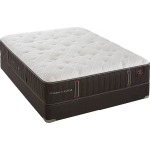 Rookwood Firm Mattress