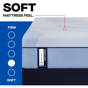Posturepedic® Plus Paterson II Soft Mattress