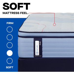 Posturepedic® Plus Paterson II Euro Pillow Top Soft Mattress