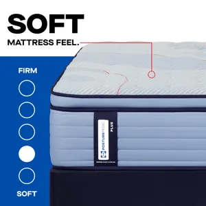 Posturepedic® Plus Paterson II Euro Pillow Top Soft Mattress
