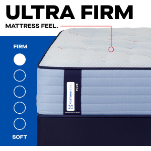 Posturepedic® Plus Paterson II Tight Top Ultra Firm Mattress