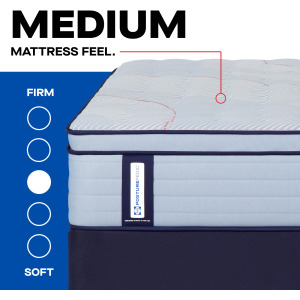 Posturepedic® Medina II Euro Pillow Top Medium Mattress