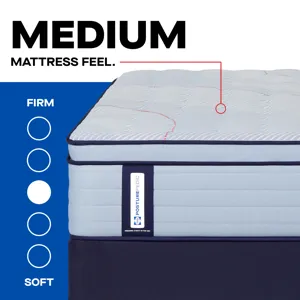 Posturepedic® Medina II Euro Pillow Top Medium Mattress