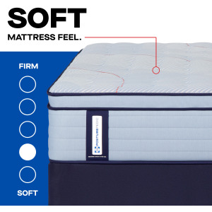 Posturepedic® Medina II Euro Pillow Top Soft Mattress