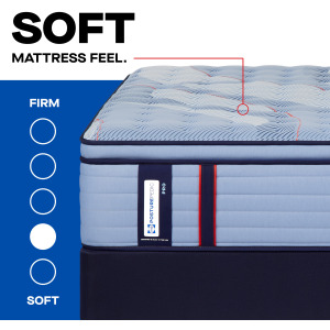 Posturepedic® Pro Reno Euro Pillow Top Soft Mattress
