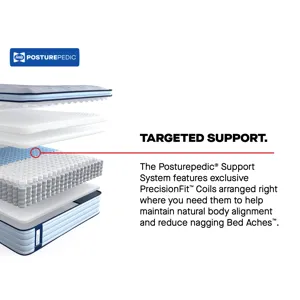 38037-23-SEA 25 PP Launch_NL2_POSTUREPEDIC SPRING_ALBRIGHT II_MEDIUM EPT_BTF_A_01BTF 2.jpg