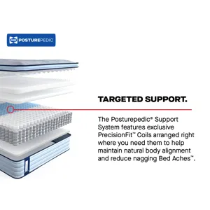 38037-23-SEA 25 PP Launch_NL2_POSTUREPEDIC SPRING_ALBRIGHT II_SOFT EPT_BTF_A_01BTF 2.jpg