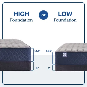 41150-01-SEA Regional Mattress South PDPs Dec24_Midnight Bliss_S8_Med_TT_ATF_A_01High-Low IC8.jpg