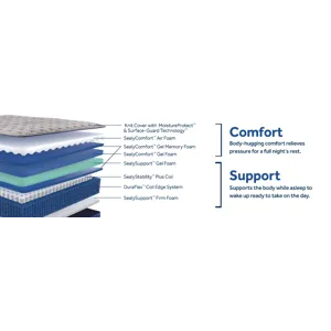 41150-01-SEA Regional Mattress South PDPs Dec24_Midnight Bliss_S8_Med_TT_BTF_A_02_EC_2.jpg