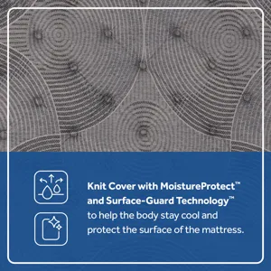 41150-01-SEA Regional Mattress South PDPs Dec24_Midnight Bliss_S8_Soft_EPT_ATF_A_01Feature Callout 3