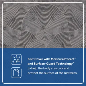 41150-01-SEA Regional Mattress South PDPs Dec24_Midnight Bliss_S8_Soft_TT_ATF_A_01Feature Callout 3 