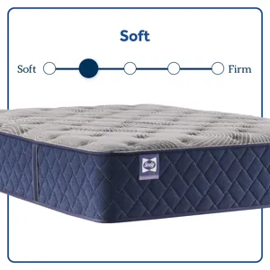 41150-01-SEA Regional Mattress South PDPs Dec24_Midnight Bliss_S8_Soft_TT_ATF_A_01Feel Scale IC3.jpg