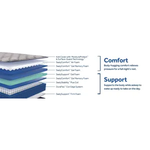 41150-01-SEA Regional Mattress South PDPs Dec24_Midnight Bliss_S8_Soft_TT_BTF_A_02_EC_2.jpg