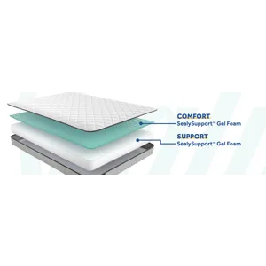 Essentials™ Spruce Tight Top  Queen Mattress