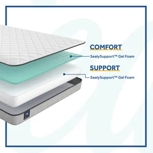 Essentials™ Spruce Tight Top  Queen Mattress