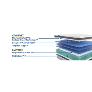 Posturepedic® Summer Rose Euro Pillow Top Medium Queen Mattress