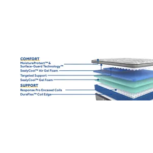 Posturepedic® Silver Pine Medium Euro Pillow Top  Twin Mattress