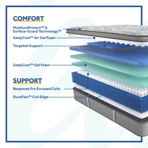 Posturepedic® Silver Pine Soft Euro Pillow Top  Cal King Mattress