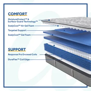 Posturepedic® Silver Pine Soft Faux Euro Top  Cal King Mattress