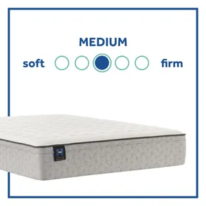 Essentials™ Deaton II Medium Faux Euro Top   Cal King Mattress