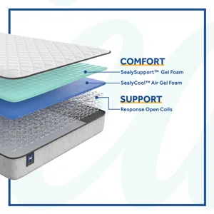 Essentials™ Elmcroft Firm Tight Top Split King / Cal King Mattress