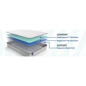 Essentials™ Elmcroft Firm Tight Top Full Mattress
