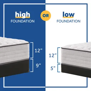 Posturepedic® Leahy Medium Tight Top  Full Mattress
