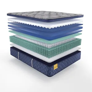 Golden Elegance Bridgerton Soft Euro Pillow Top Split CA King Mattress