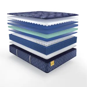 Golden Elegance Remmington Soft Tight Top Twin Mattress