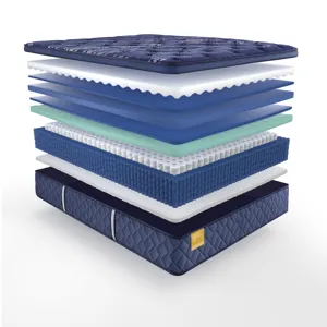 Golden Elegance Remmington Soft Euro Pillow Top CA King Mattress