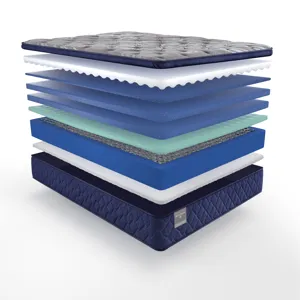 Reflexion Grayson Soft Euro Pillow Top