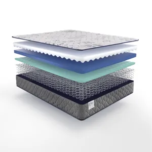 Royal Retreat Provision Soft Tight Top King Mattress