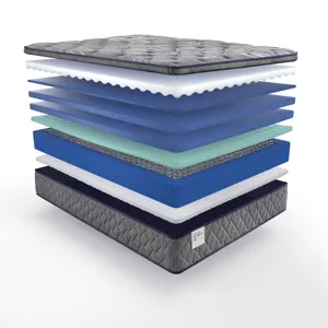 Royal Retreat Porter Soft Euro Pillow Top Split CA King Mattress