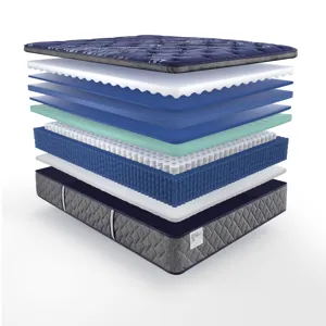 Royal Retreat Westerfield Soft Euro Pillow Top Double Mattress