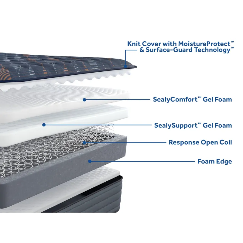 38037-18-SEA 25 PP Launch - PDPs_Special Ediition_SPRING_Warner_FIRM_TT_BTF_A_02BTF 3.jpg