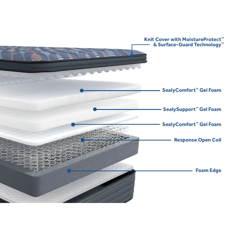38037-18-SEA 25 PP Launch - PDPs_Special Ediition_SPRING_Warner_Soft_EPT_BTF_A_02BTF 3.jpg