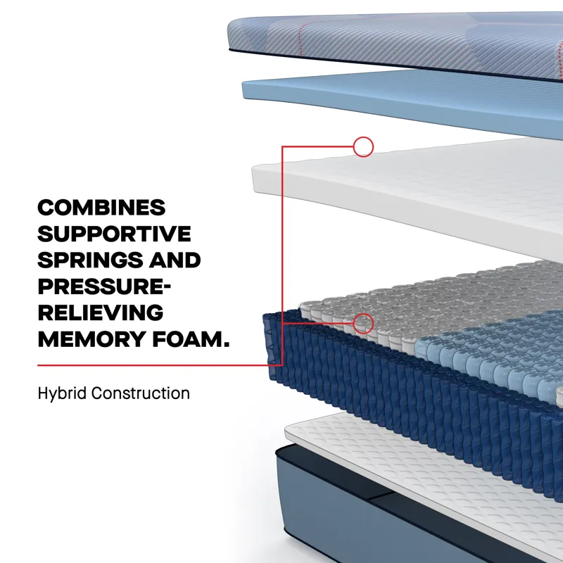 38037-23-SEA 25 PP Launch_NL2_PLUS HYBRID_Boone II_SOFT_ATF_A_01ATF 8 - Construction.jpg